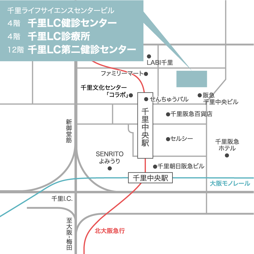 千里LCMAP